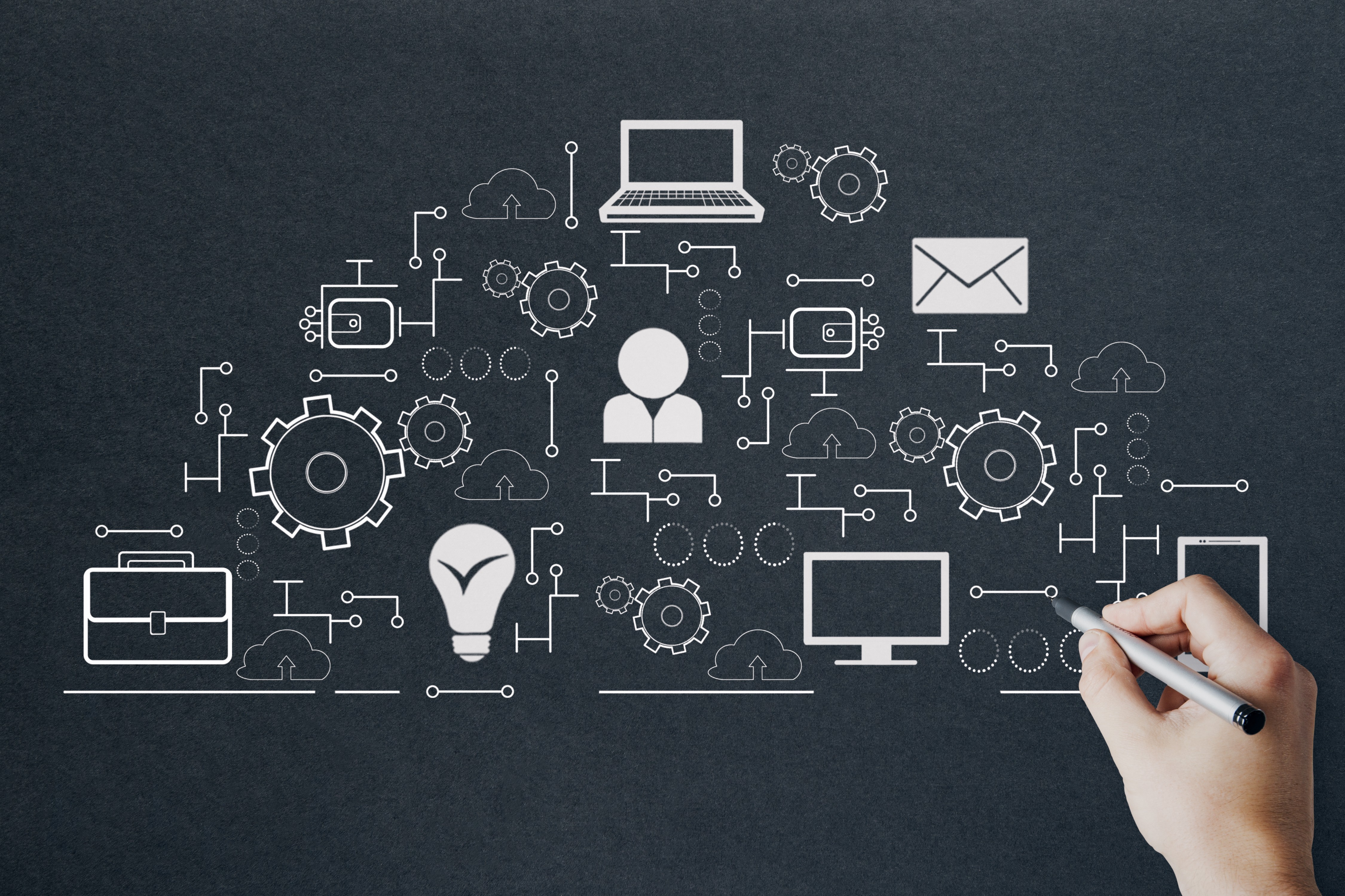 E-MAIL & SMS KAMPANYA MODÜLÜ